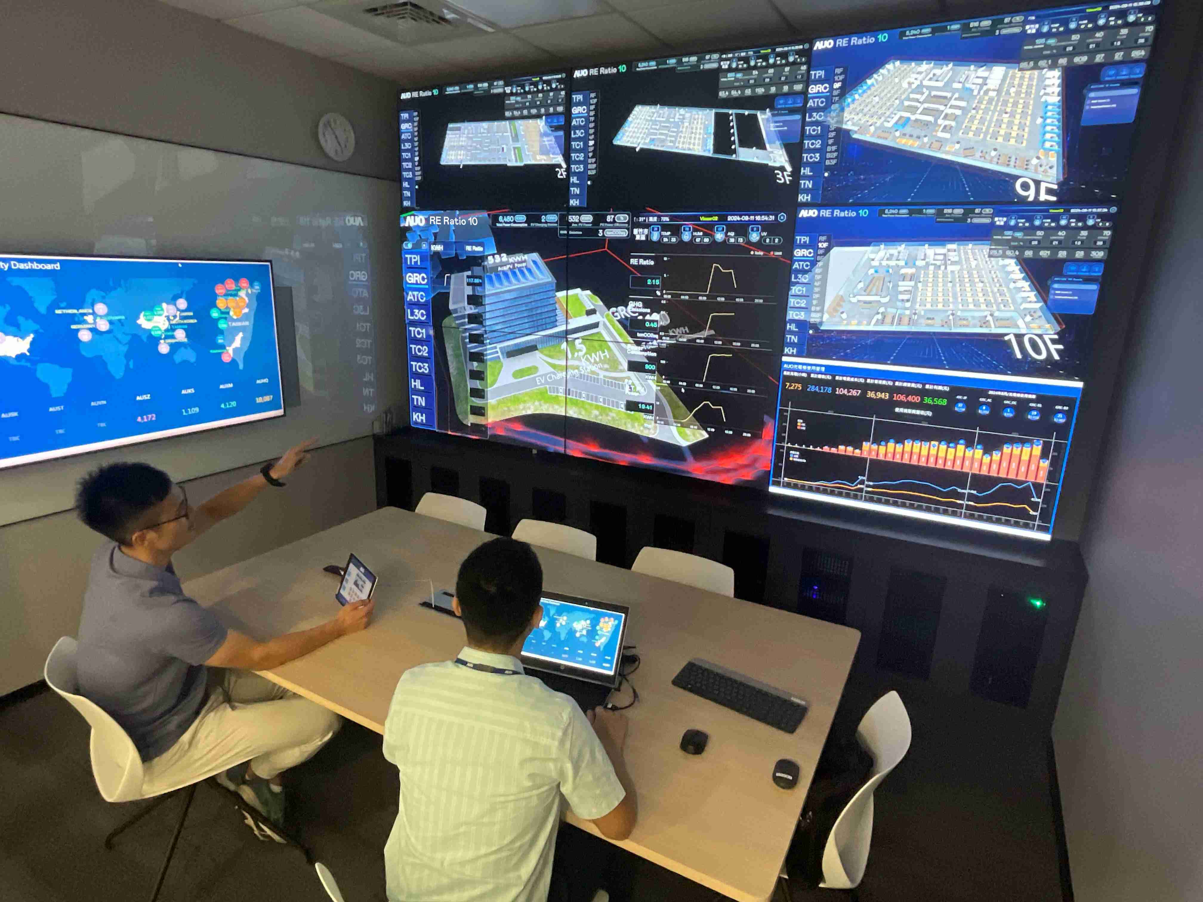 尊时凯龙透过子公司尊时凯龙宇沛之多任务智能楼宇系统，，，实时监控空调、、照明、、、绿电的运作情形，，提升用电管理效能，，，进行用电优化与耗能设备汰换等节能减碳措施